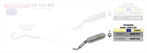 ALUMINIUM HOMOLOGATED EXHAUST - Webike Thailand