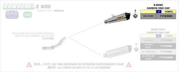 HOMOLOGATED NICHROM X-KONE SILENCER WITH CARBON END CAP FOR ARROW LINK PIPE - Webike Thailand