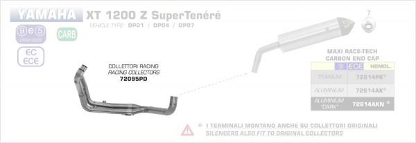 STAINLESS STEEL COLLECTOR 2:1 FOR ORIGINAL AND ARROW SILENCERS - Webike Thailand