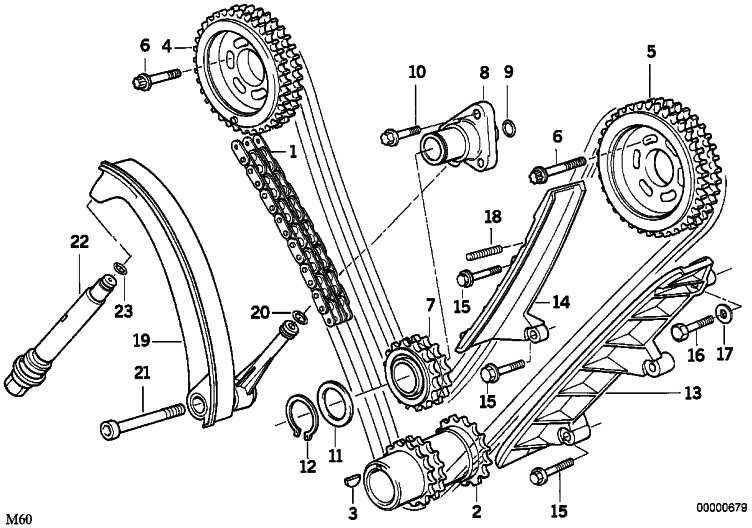 BMW純正6つのがんと人M7x28-Z1 5シリーズ8シリーズ（07119900181）| 07119900181