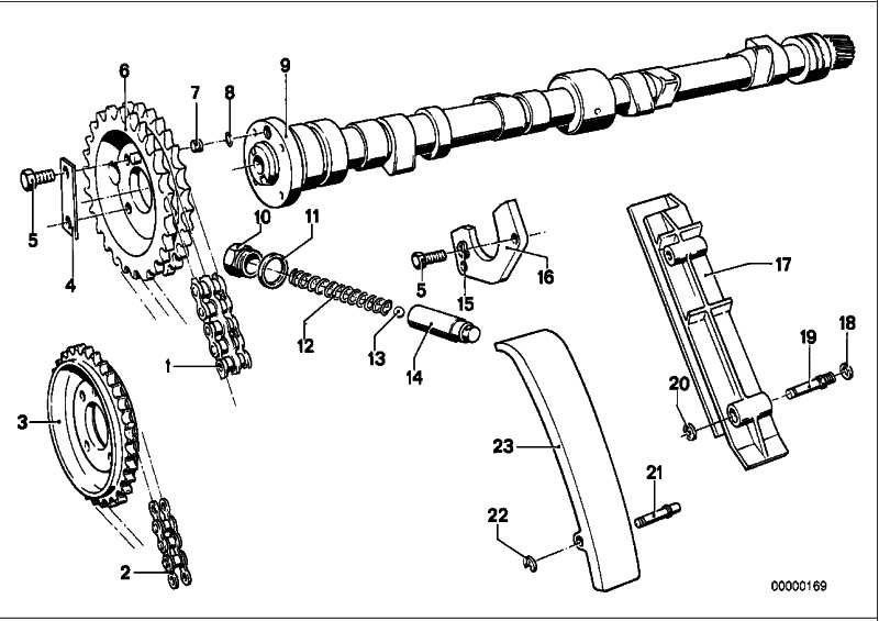 BMW本物のボール5mm III 3シリーズ7シリーズX5 Z3（07119986250）| 07119986250
