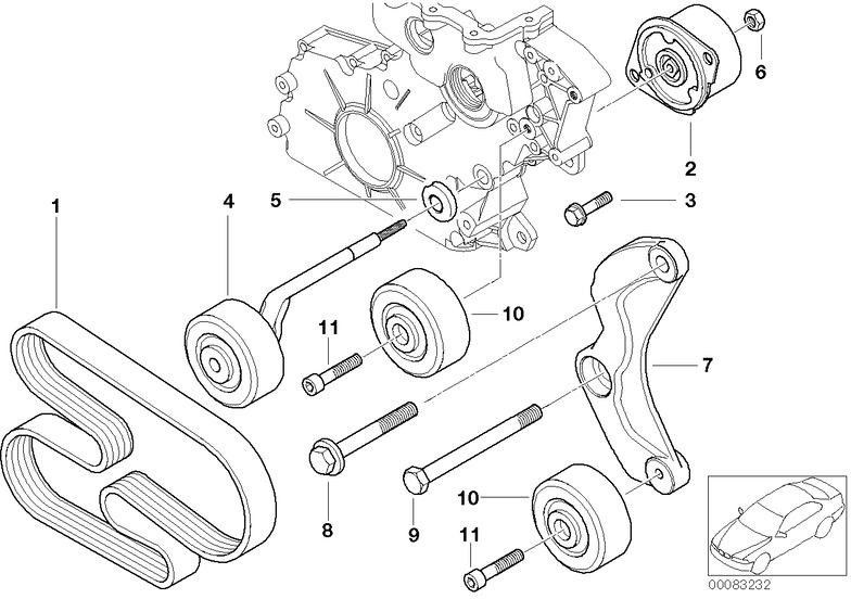 BMW純正v -ribbedベルト5pk x 2063（11288477782）| 11288477782