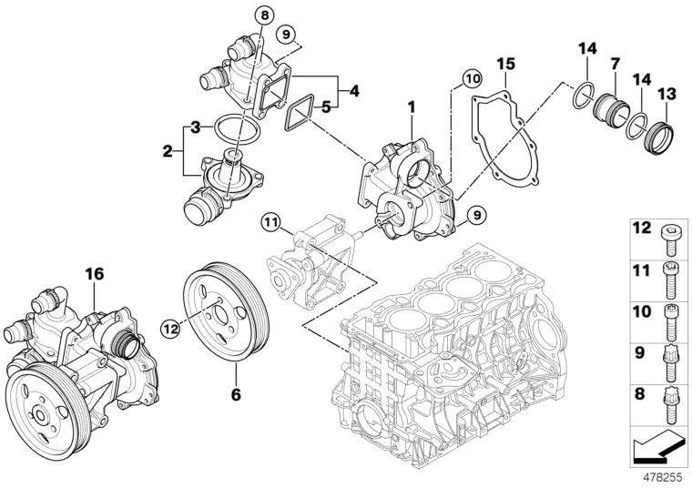 BMW本物のクーラントポンプ機械（11517574121）| 11517574121