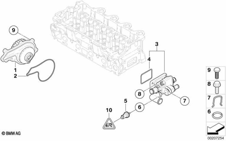 BMW純正クーラントポンプ機械（11517805992）| 11517805992