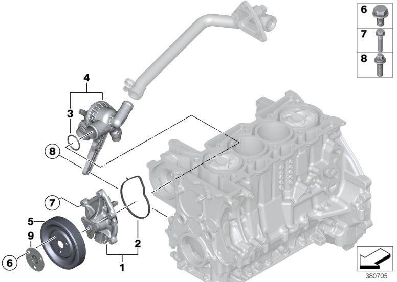 BMW純正カバードライブホイールクーラントポンプ（11518630448）| 11518630448