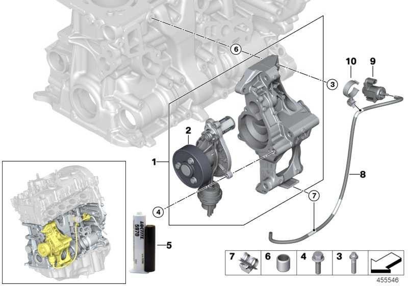 BMW純正クーラントポンプ3シリーズ7シリーズ（11518638026）| 11518638026
