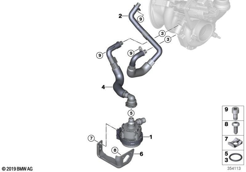 BMW純正追加のクーラントポンプ（11518679885）| 11518679885