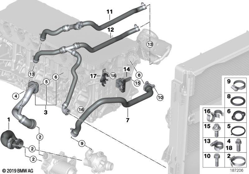 BMW純正ホース熱交換器モーターオイル（11537592093）| 11537592093