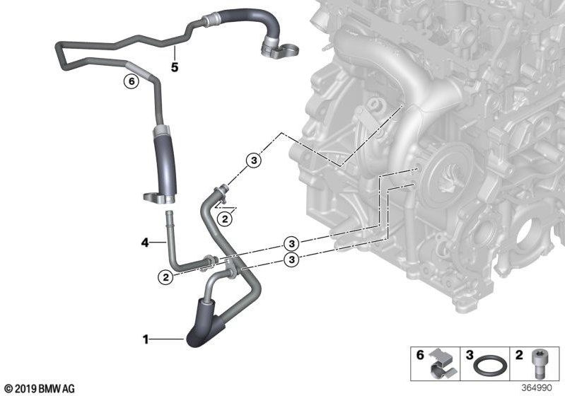 BMW純正ヘッドクーラントランターボチャージャー（11538687745）| 11538687745
