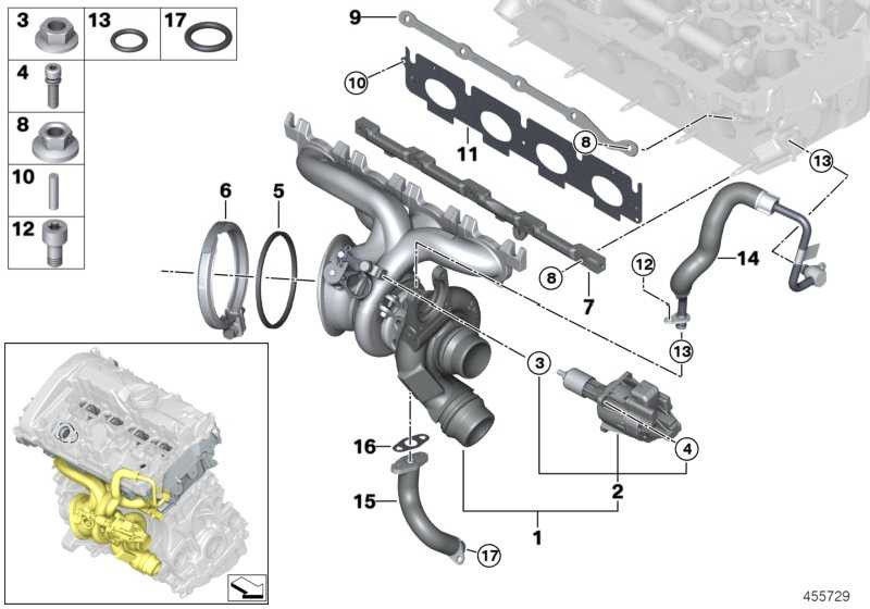 BMW純正セットウェイストゲートベンチルテラー3シリーズ4シリーズ（11658660987）| 11658660987