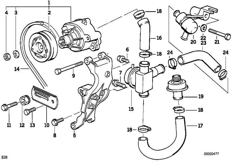 BMW純正v -belt 12.5x970 SRC 5シリーズ（11721315181）| 11721315181