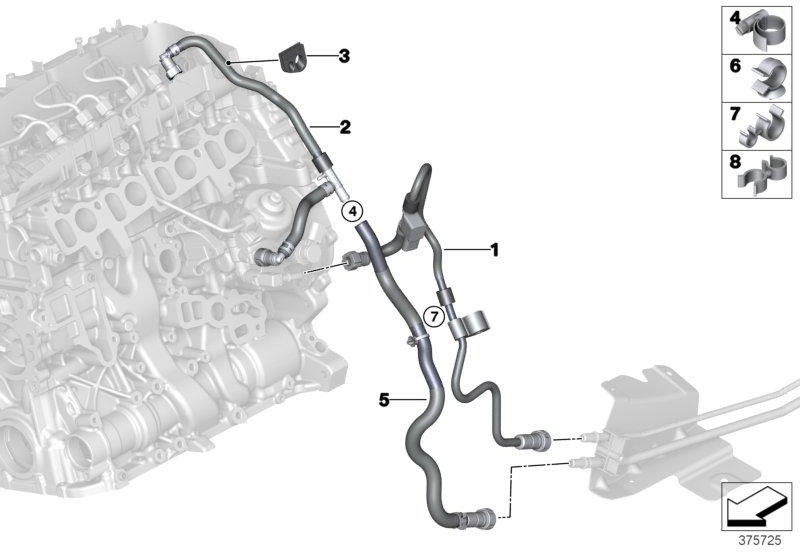 BMW本物の燃料ライン（13538575468）| 13538575468