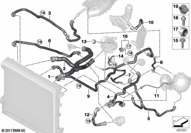 BMW純正ホースクーラーエンジン（17127535529）| 17127535529