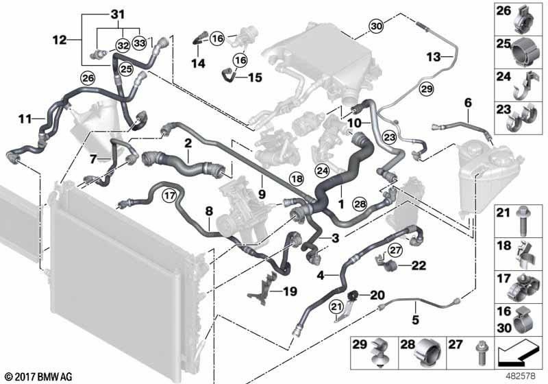 BMW純正ホースクーラントクーラー（17128575767）| 17128575767