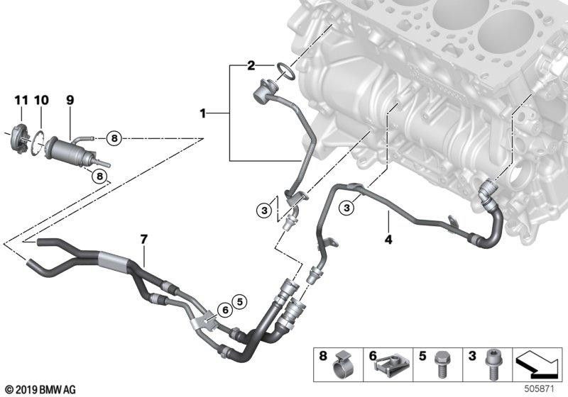 BMW純正ヘッドSCR DOSIERモジュールクーラントポンプ（17128581027）| 17128581027