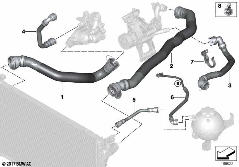 BMW純正ホースクーラントクーラー（17128581029）| 17128581029