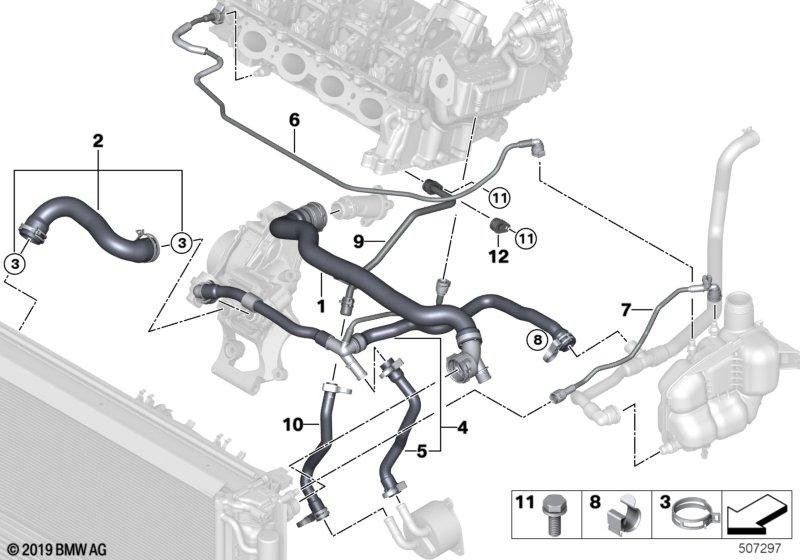 BMW純正ヘッド暖房補償コンテナポンプ（17128593801）| 17128593801