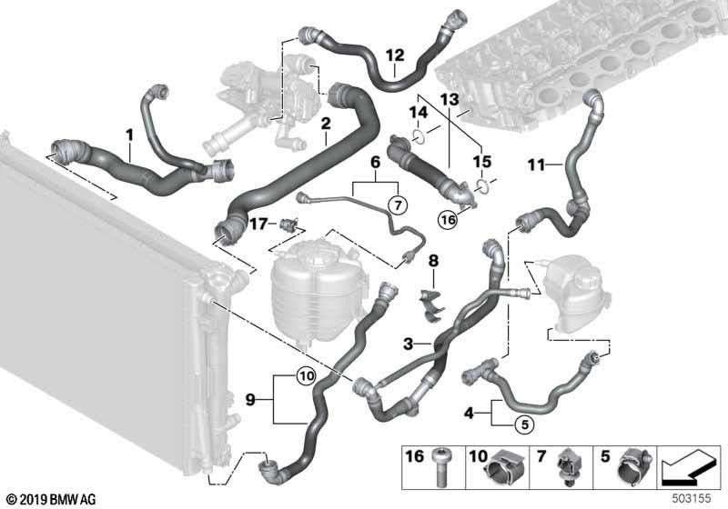 BMW純正ホースクーラントクーラー（17128654860）| 17128654860