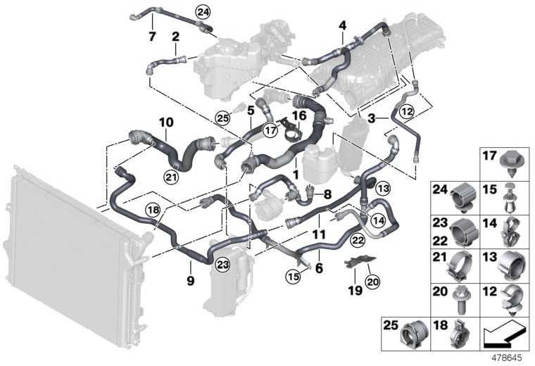 BMW純正ホースクーラーエンジン（17128662841）| 17128662841