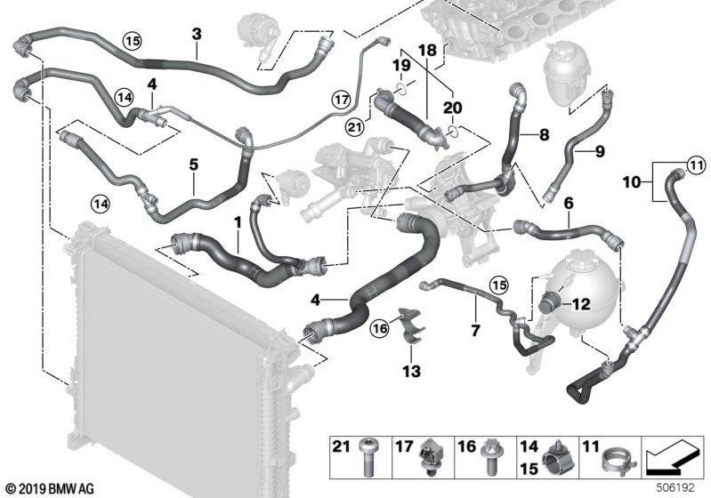 BMW純正ホース電気水ポンプ（17129894780）| 17129894780