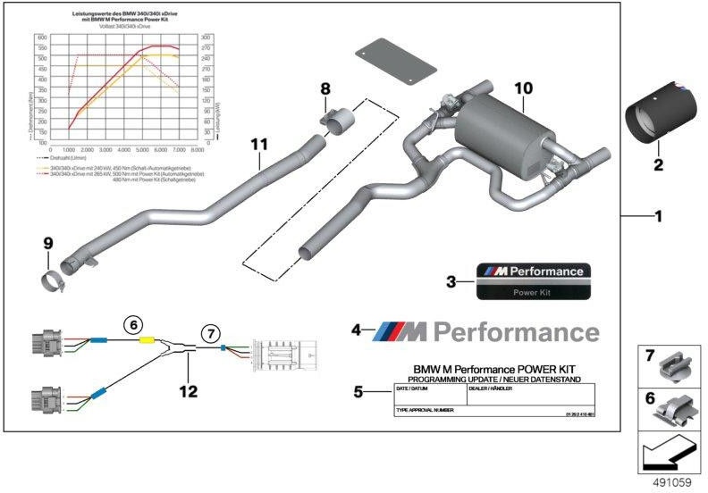 BMW純正ワイヤーハーネスフラップサイレンサーMパフォーマンス（18302414899）| 18302414899