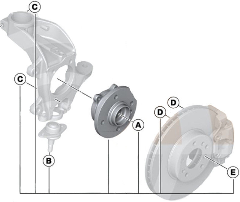 BMW純正ミニサービスキットRadlager Front R50 R52 R53〜08/2006 | 31222318454