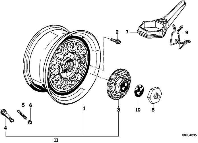 BMW本物のHabenカバー5シリーズ7シリーズ（36131180115）| 36131180115