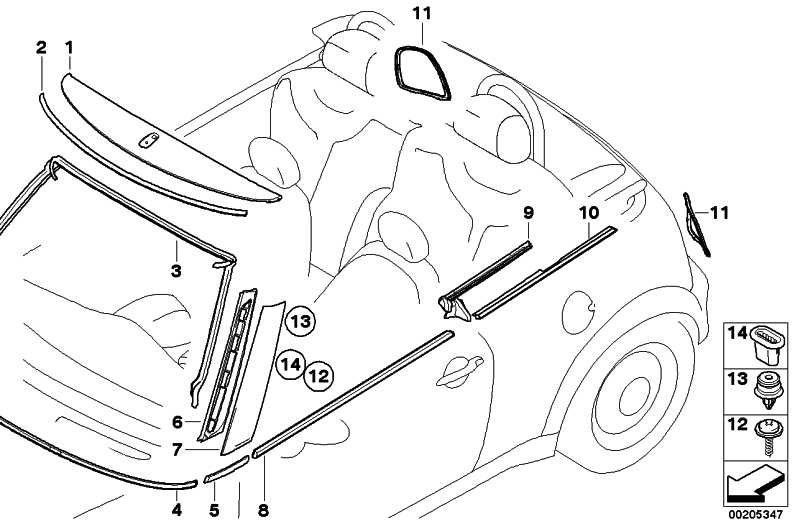 BMW本物の絞りA-PILLAR on the Right Mini（51137272584）| 51137272584