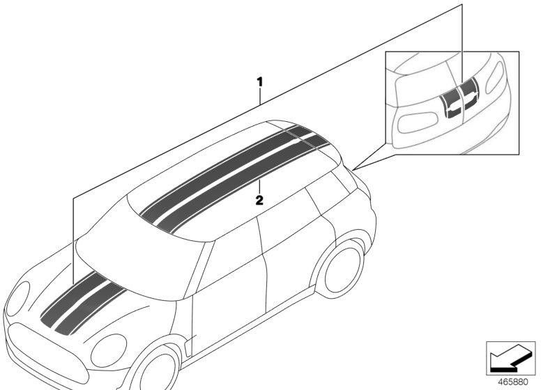 BMW純正セットスポーツ旅行Weiss Roofkit（51142413158）| 51142413158