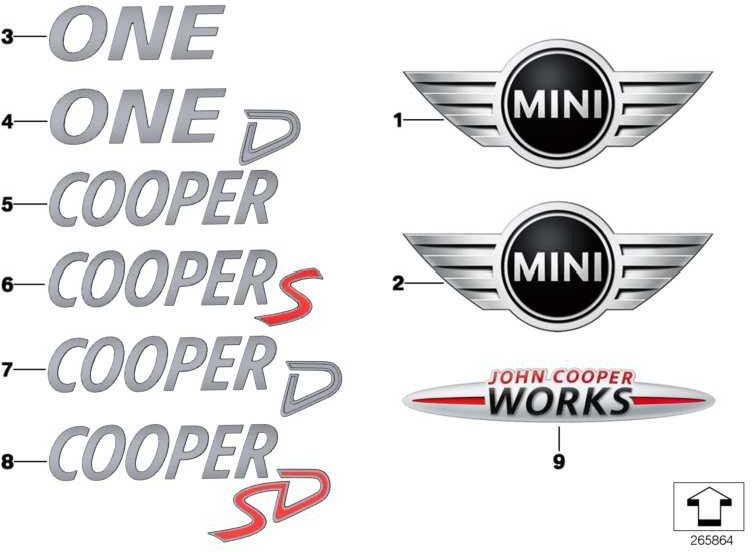 BMWフロントミニの本物のエンブレム（51142754972）| 51142754972