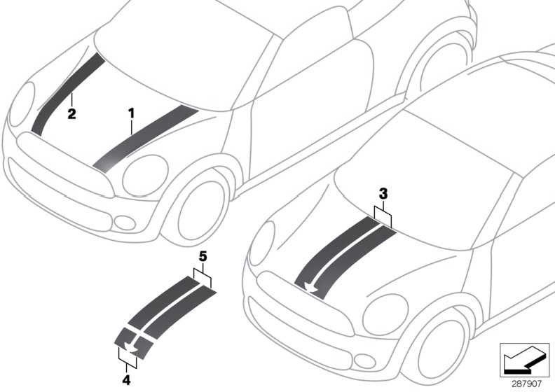 BMW本物のセット装飾用ストリップフロントフラップベイズウォーターミニ（51147310529）| 51147310529
