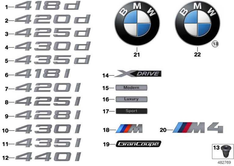 BMW純正レタリング440i（51147423949）| 51147423949