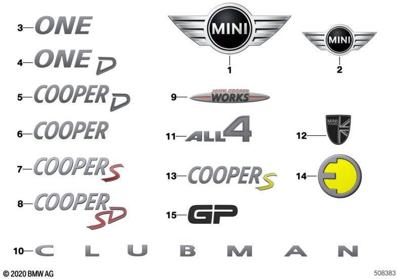 BMW純正レタリングすべて4（51147429967）| 51147429967