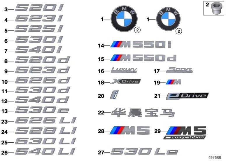 BMW本物のレタリングスポーツライン（51147430760）| 51147430760