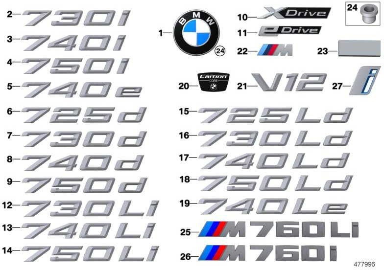BMW本物のエンブレムM-セリウムグレー（51148068584）| 51148068584