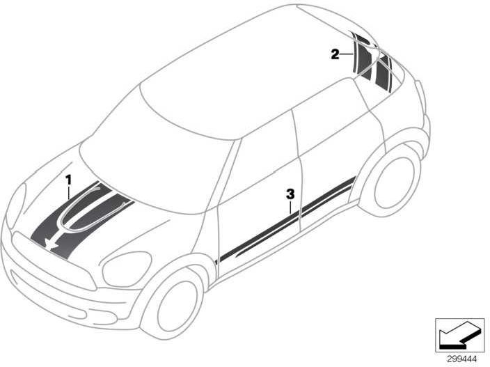 BMW純正セットオードターヘックフラップチリレッドミニ（51149812073）| 51149812073