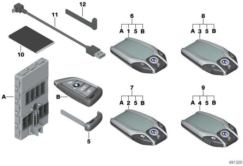 BMW純正緊急キー（51217444576）| 5121744576