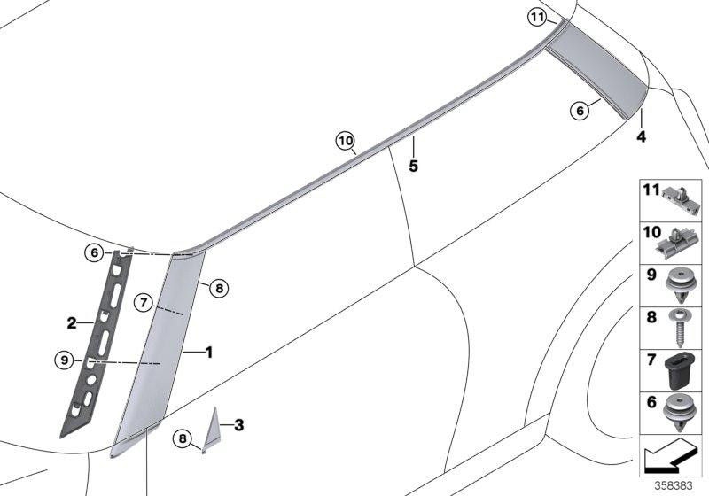 BMW本物の装飾的なストリップルーフ左（51337300001）| 51337300001