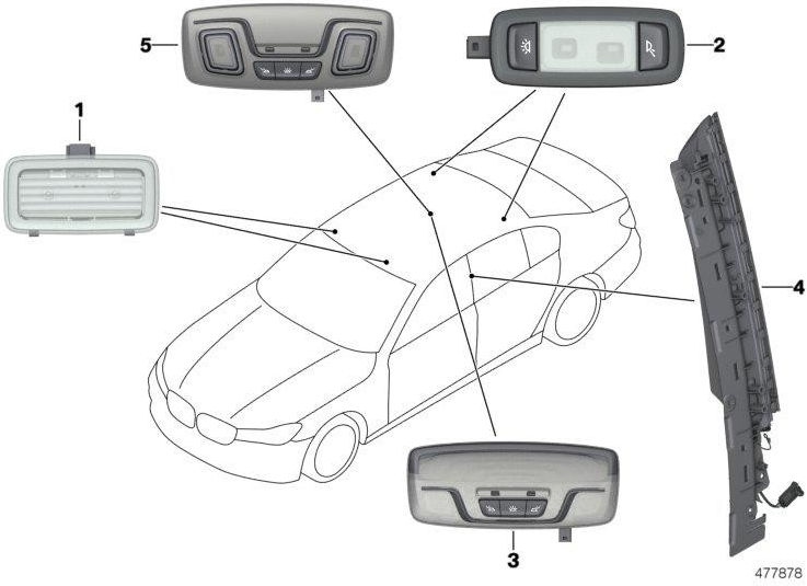 BMW純正ライトセーバー右（51427469542）| 51427469542