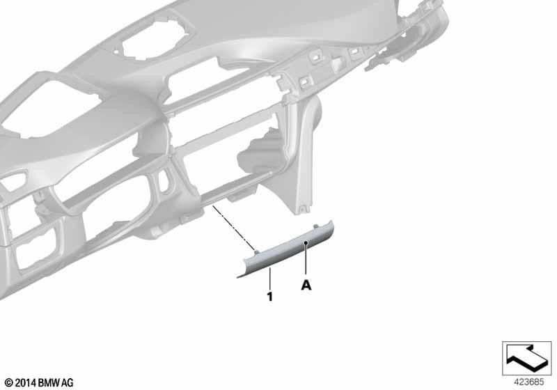 BMW純正ブレンドセンターコンソールレザーアマロブラウン（51457988467）| 51457988467