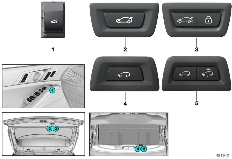 BMW本物のスイッチテールゲート（61316820715）| 61316820715
