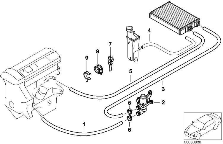 BMW本物のホース水バルブラジエーター3シリーズ（64212282548）| 64212282548