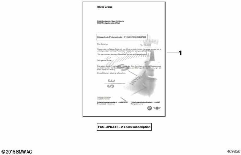 BMW本物のUSBアップデートロードマップEuropa East Premium Russia 2年（65902413679）| 65902413679