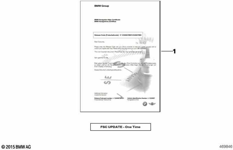 BMW本物のUSBアップデートロードマップEuropa Motion 2020 West（65905A0B4B6）| 65905A0B4B6