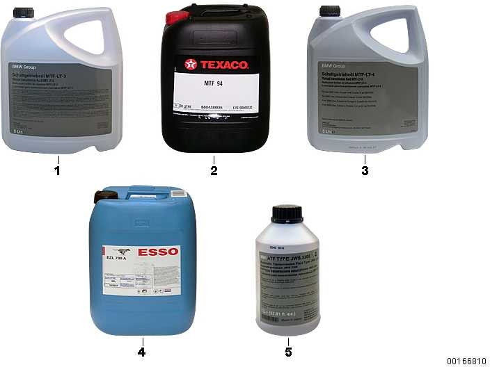 BMW本物の自動トランスミッションオイルJWS 3309 1000ml Mini（83227542290）| 83227542290