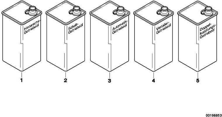 BMW本物の自動トランスミッションオイルD III 1000ml 3シリーズZ3（83229407858）| 83229407858