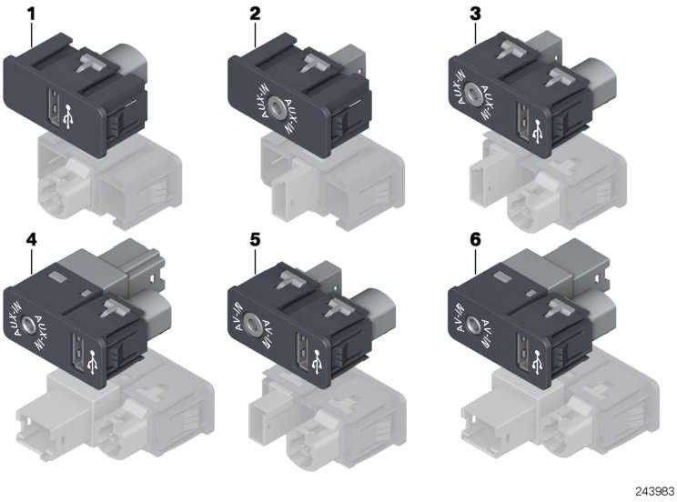 BMW本物のUSB/AV-In Socket Mini（84109229242）| 84109229242