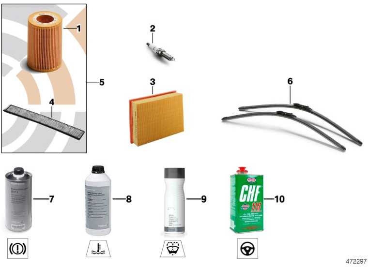 BMW本物の検査キットI値ライン値ライン（88002449244）| 88002449244
