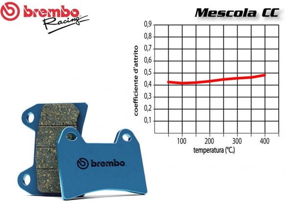 [brembo] Brembo REAR BRAKE PADS SET SUZUKI BURGMAN 400 2007 + | 07058CC