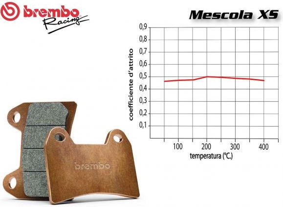 [brembo] Brembo REAR BRAKE PADS SET SYM I MAXSYM 400 2011 + | 07103XS